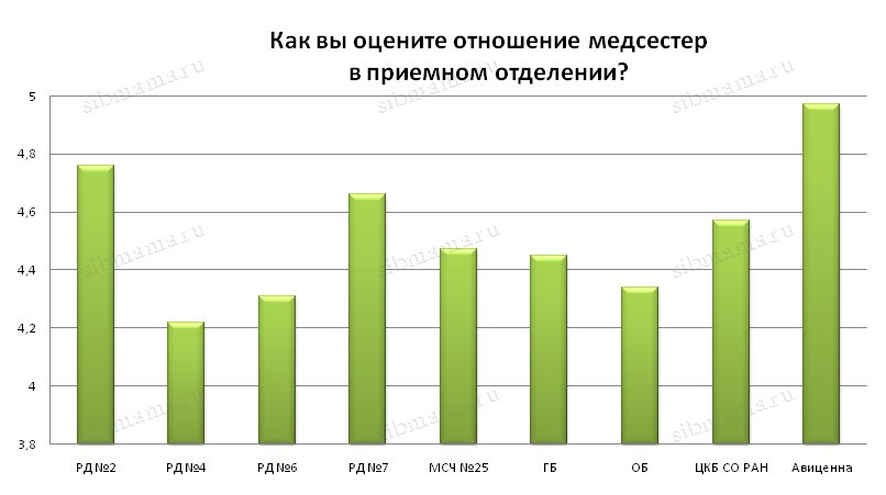   -2016,       .