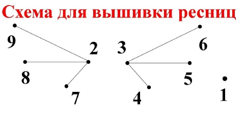 Свинка - символ 2019 года. Мастер-класс свинка крючком: схема, описание фотографии свинки (вязание крючком). Сувенир