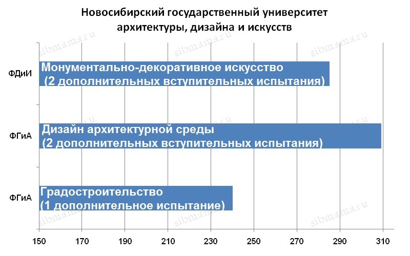     , ,  ().  ,   2019  