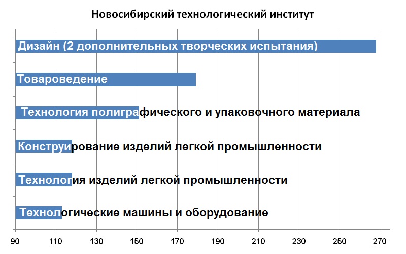    ().    2019.         2019 .    ,            .