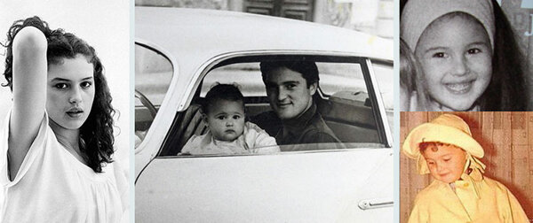 ������ ��������: ���������� ������� � ���������� ����