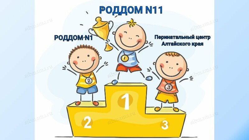 Первое место в нашем неофициальном рейтинге Сибмамы занял роддом №11