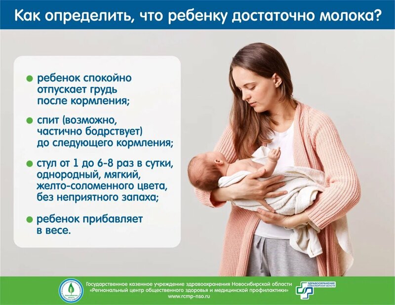 Ребенок плачет = не хватает молока?